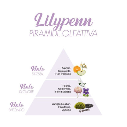 Αρωματικό πλυντηρίου LILYPENN (PE), 500ml. ΔΙΑΘΕΣΙΜΟ ΑΠΟ 17/06/2026