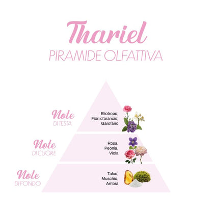 Aρωματικό πλυντηρίου THARIEL (NU), 500ml