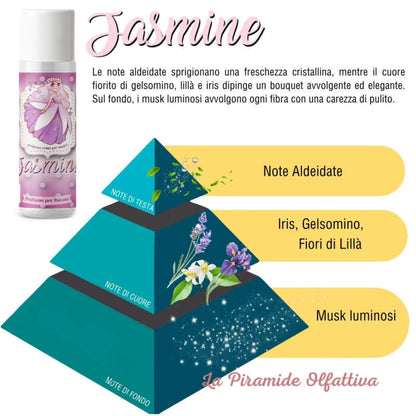 Αρωματικό πλυντηρίου Jasmine 250ml. ΔΙΑΘΕΣΙΜΟ ΑΠΟ 10/06/2026