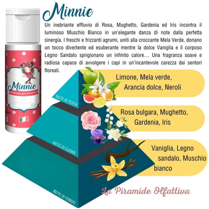 Αρωματικό πλυντηρίου Minnie 250ml.