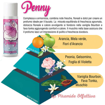 Αρωματικό πλυντηρίου Penny 250ml.