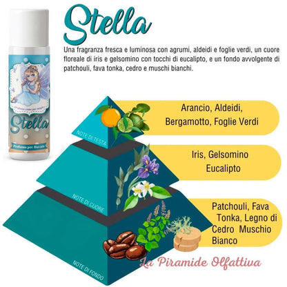 Αρωματικό πλυντηρίου Stella 250ml.